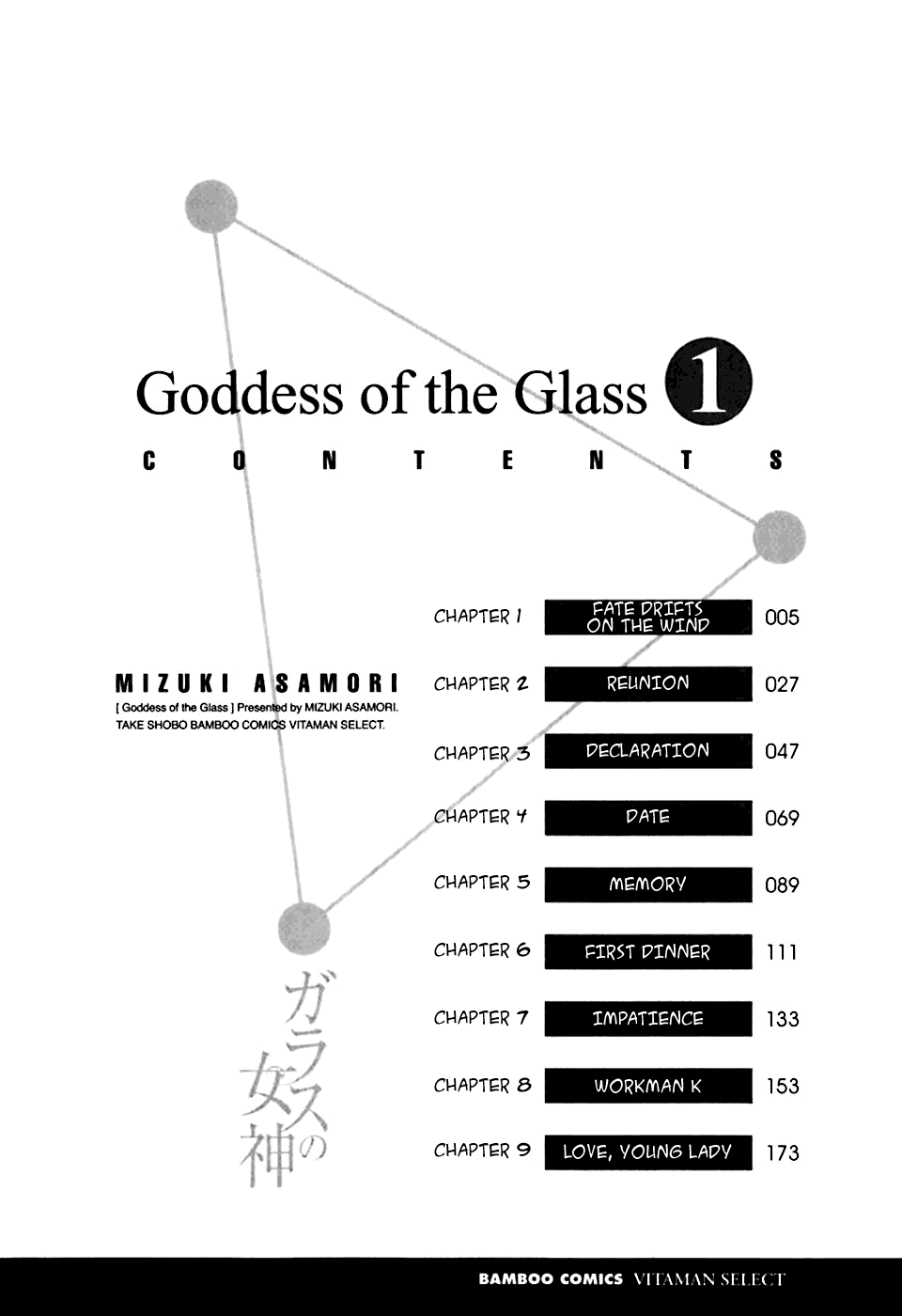 [Mizuki Asamori] Glass no Megami Vol.01 (Complete)[English] 